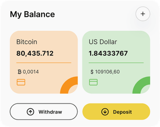 Dashboard-Übersicht der Fable Vesthaven-Automated-Trading-Lösung